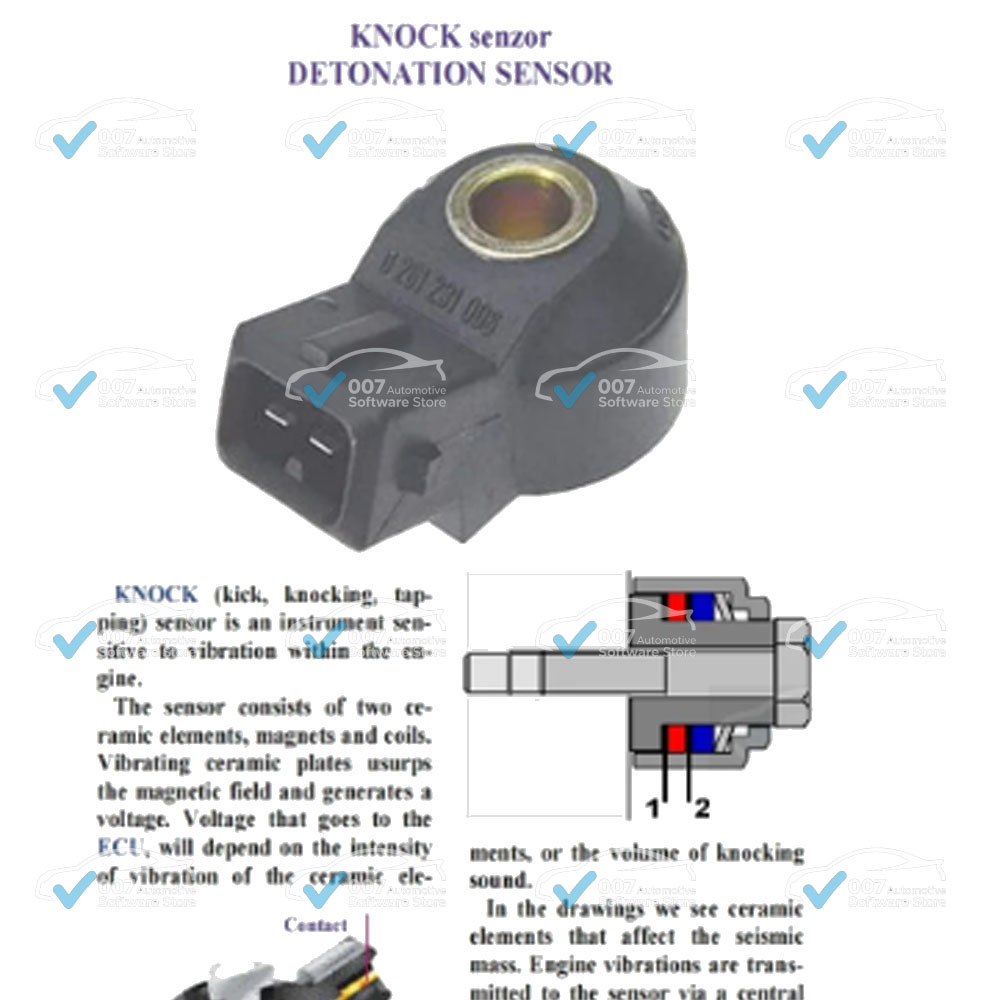 NEW Automobile Electronics Rep - Electronics Repair Guide review and price