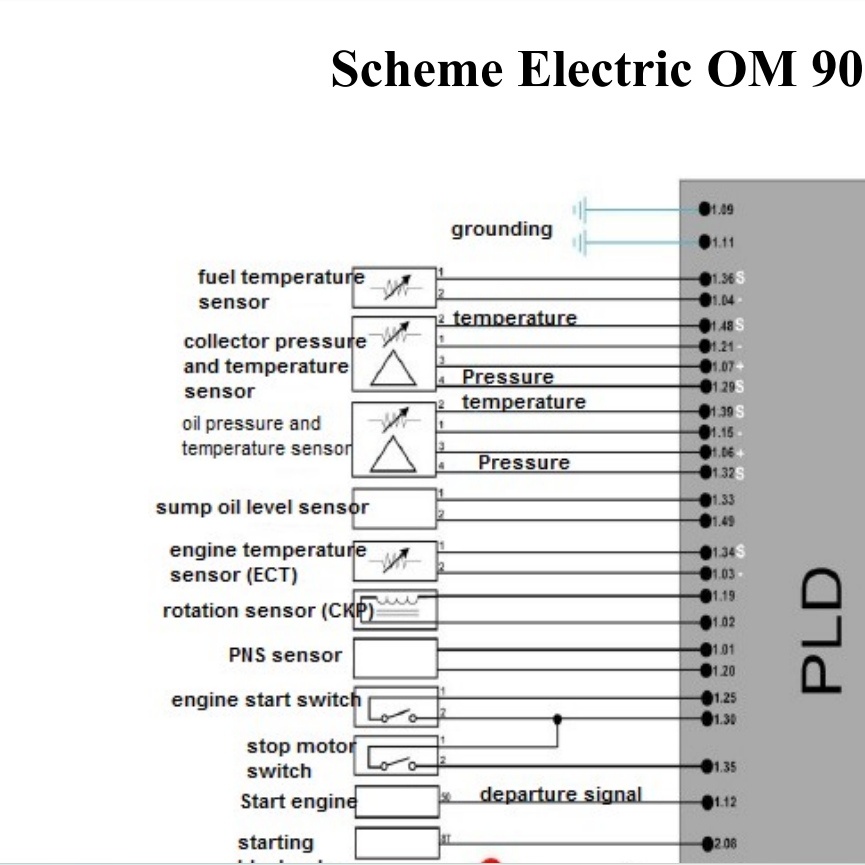 ECU Module Repair Ebooks Packa - Electronics Repair Guide review and price