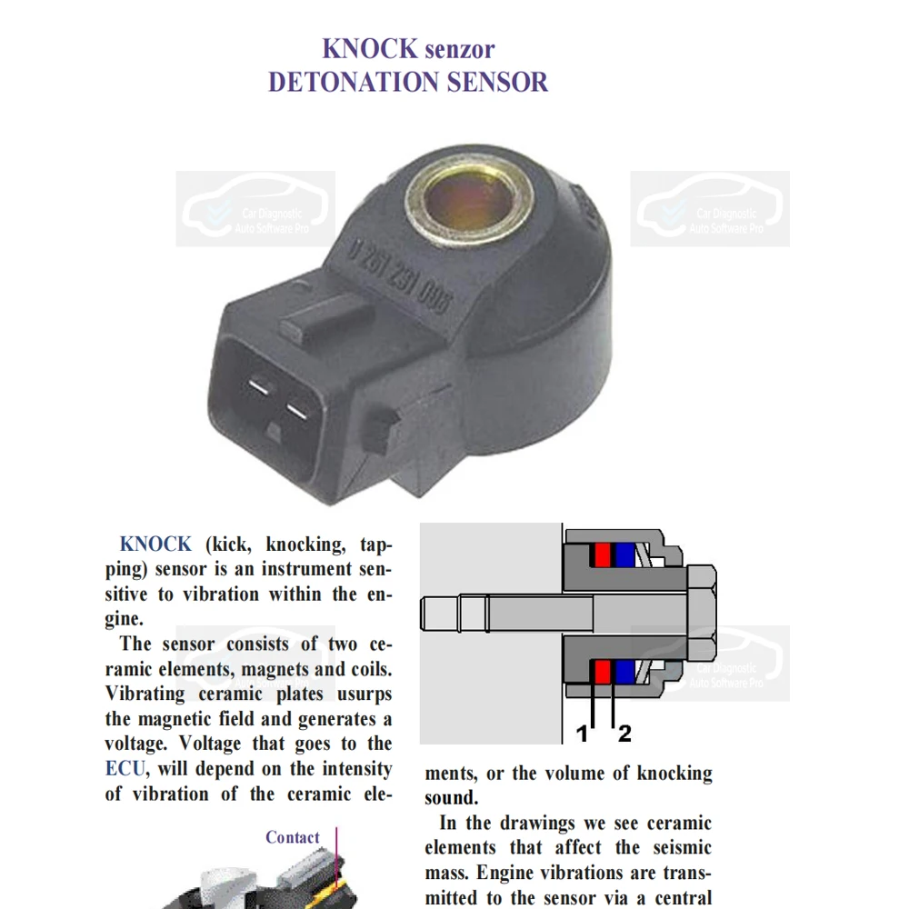 Automobile Electronics Repair  - Electronics Repair Guide review and price