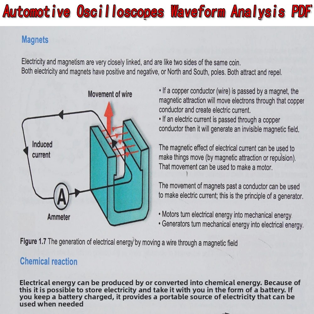 Automotive Oscilloscopes Wavef - Electronics Repair Guide review and price